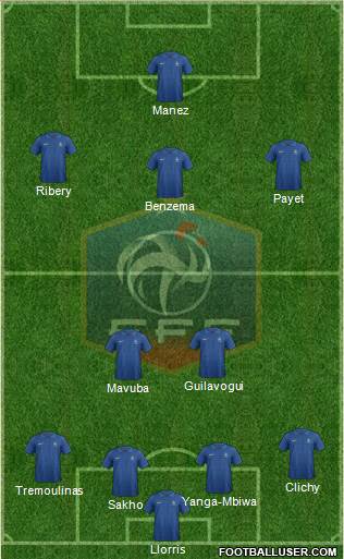 France Formation 2013