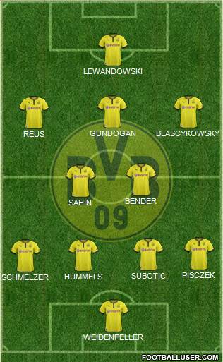 Borussia Dortmund Formation 2013