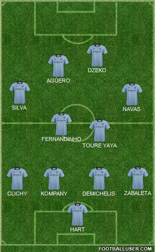 Manchester City Formation 2013