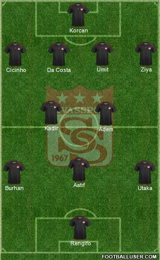 Sivasspor Formation 2013