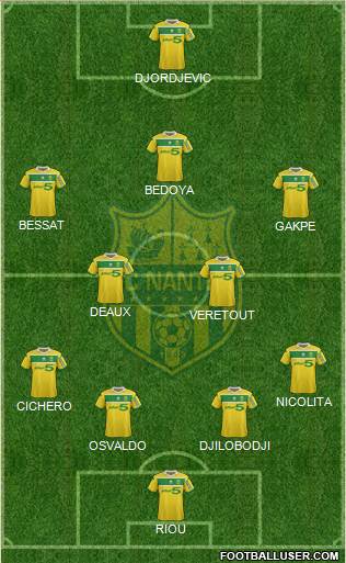 FC Nantes Formation 2013