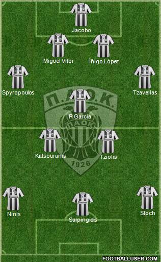 AS PAOK Salonika Formation 2013