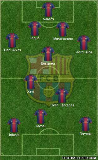 F.C. Barcelona Formation 2013