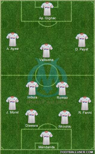Olympique de Marseille Formation 2013