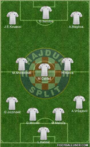 HNK Hajduk Formation 2013