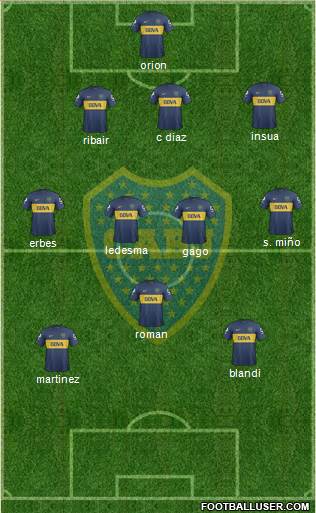 Boca Juniors Formation 2013