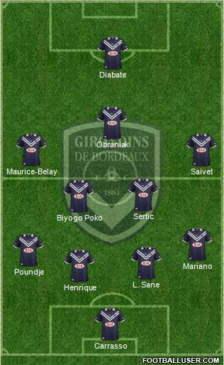 FC Girondins de Bordeaux Formation 2013