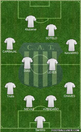 Talleres de Córdoba Formation 2013