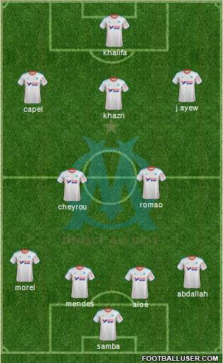 Olympique de Marseille Formation 2013