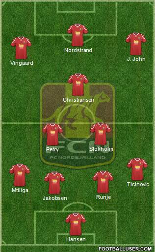 Football Club Nordsjælland Formation 2013