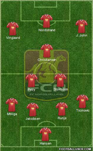 Football Club Nordsjælland football formation