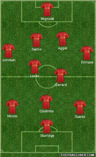 Liverpool Formation 2013