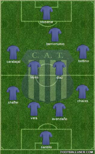 Talleres de Córdoba Formation 2013