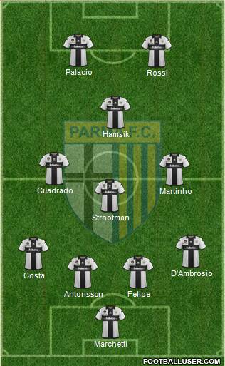 Parma Formation 2013