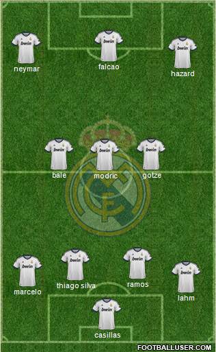 Real Madrid C.F. Formation 2013