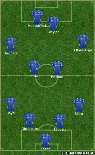 St. Johnstone Formation 2013