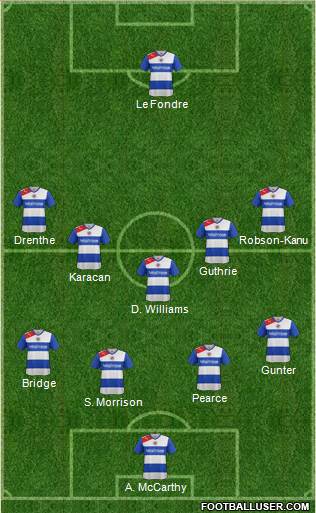 Reading Formation 2013