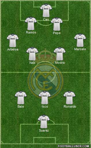 Real Madrid C.F. Formation 2013