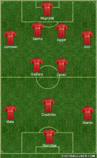 Liverpool Formation 2013