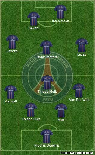 Paris Saint-Germain Formation 2013