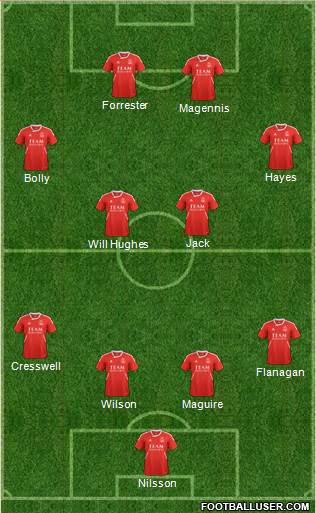 Aberdeen Formation 2013