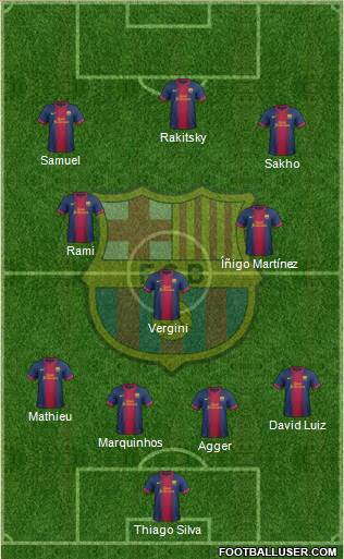 F.C. Barcelona Formation 2013