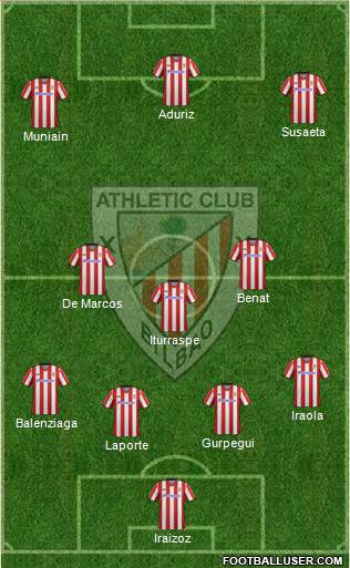 Athletic Club Formation 2013