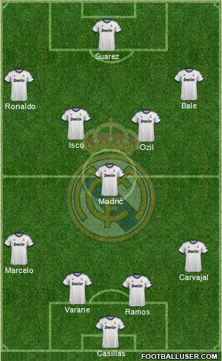 Real Madrid C.F. Formation 2013