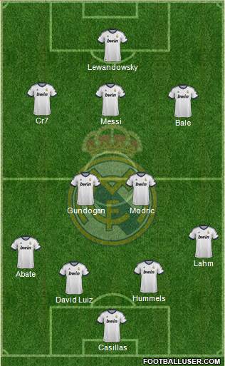 Real Madrid C.F. Formation 2013