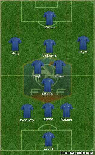 France Formation 2013