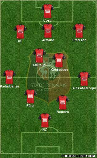 Stade Rennais Football Club Formation 2013
