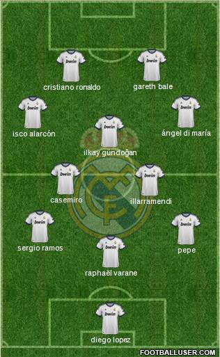 Real Madrid C.F. Formation 2013