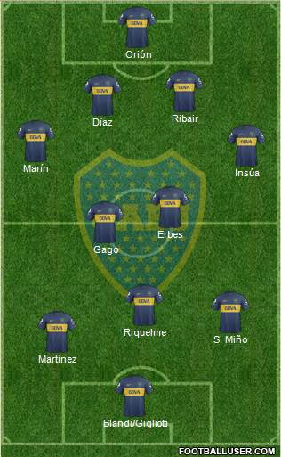 Boca Juniors Formation 2013