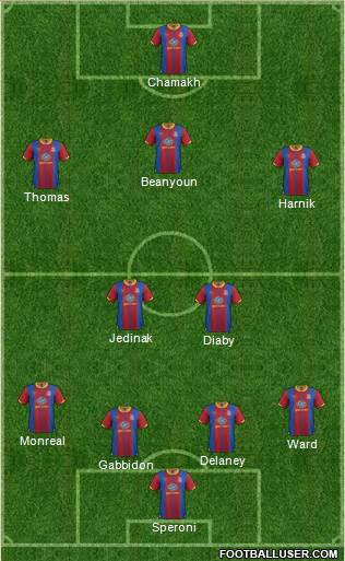 Crystal Palace Formation 2013