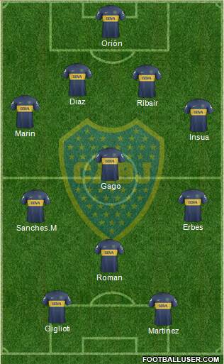 Boca Juniors Formation 2013