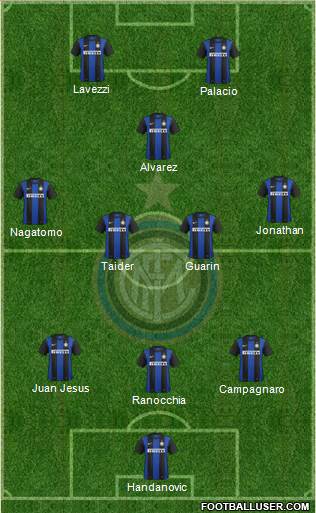 F.C. Internazionale Formation 2013