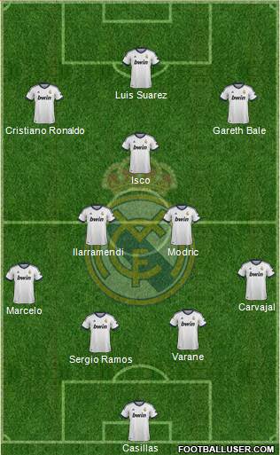 Real Madrid C.F. Formation 2013