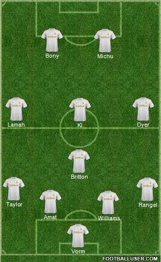 Swansea City Formation 2013
