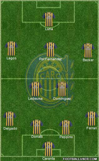 Rosario Central Formation 2013