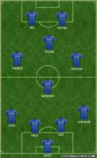 Chelsea Formation 2013