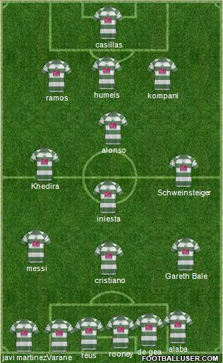 The New Saints Formation 2013