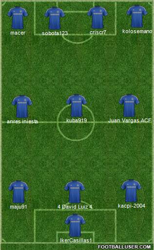 Chelsea Formation 2013