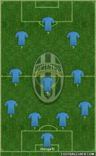 Juventus Formation 2013