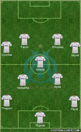 Olympique de Marseille Formation 2013