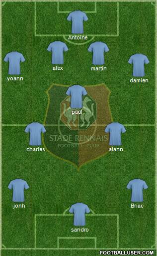Stade Rennais Football Club Formation 2013