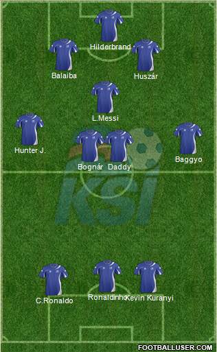 Iceland Formation 2013
