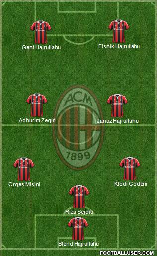 A.C. Milan Formation 2013