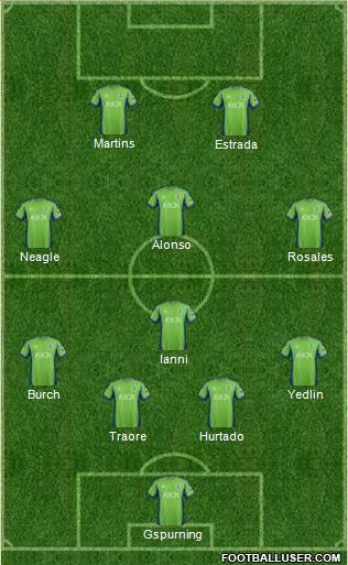 Seattle Sounders FC Formation 2013