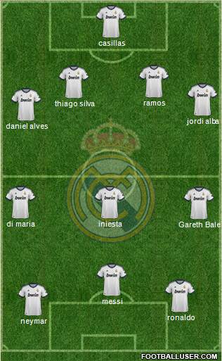 Real Madrid C.F. Formation 2013