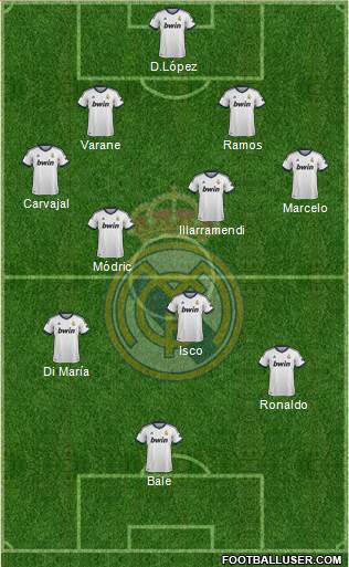 Real Madrid C.F. Formation 2013